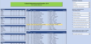 WM2014 Excel-Sheet